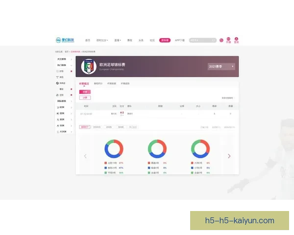 足球比分直播澳客为核心打造专业实时赛事数据平台权威全面分析